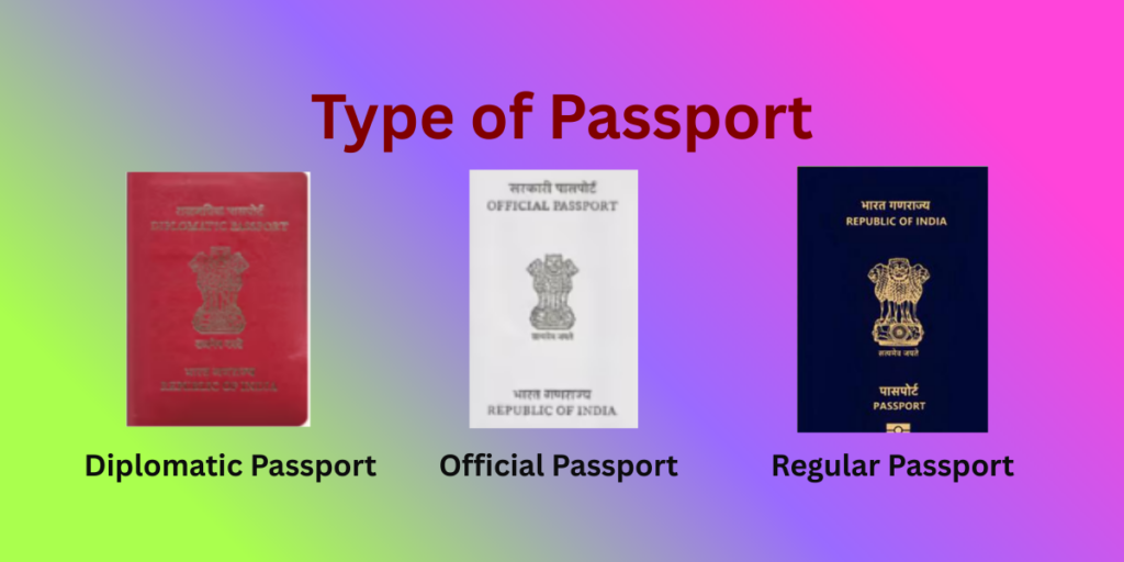 Passport kya hota hai