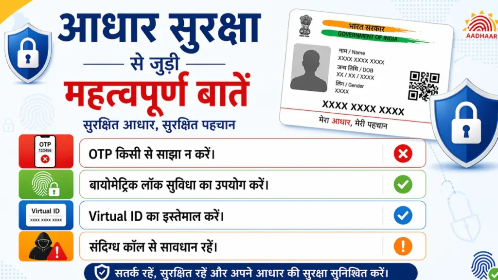 Aadhaar Card Update
