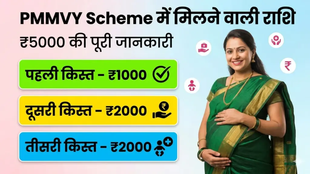 PMMVY Yojana Benefits