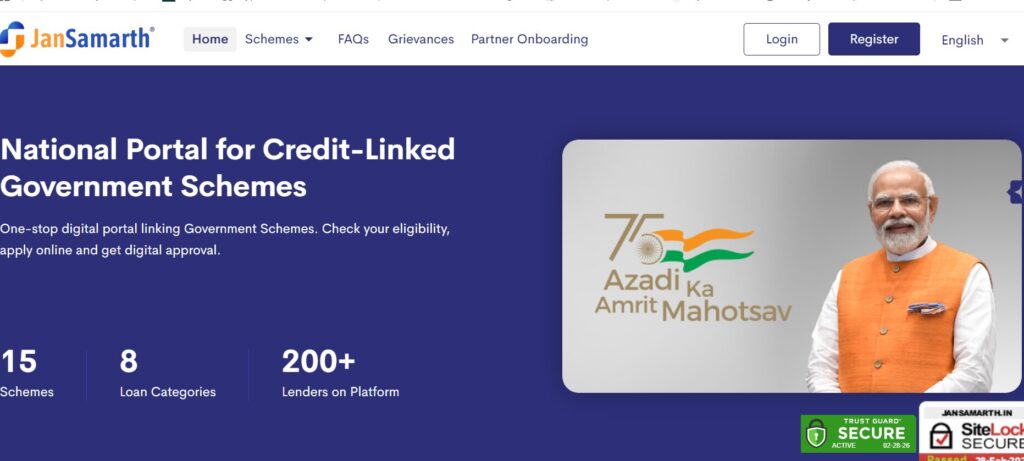 Mudra Loan eligibility