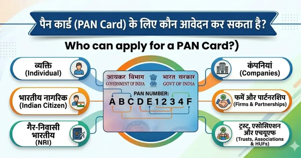 PAN Card full form