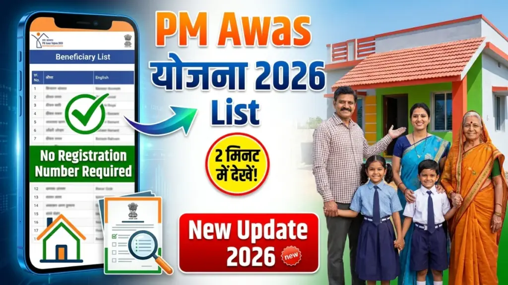 PM Awas Yojana 2026 List