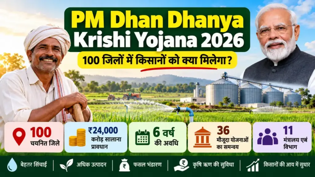 PM Dhan Dhanya Krishi Yojana